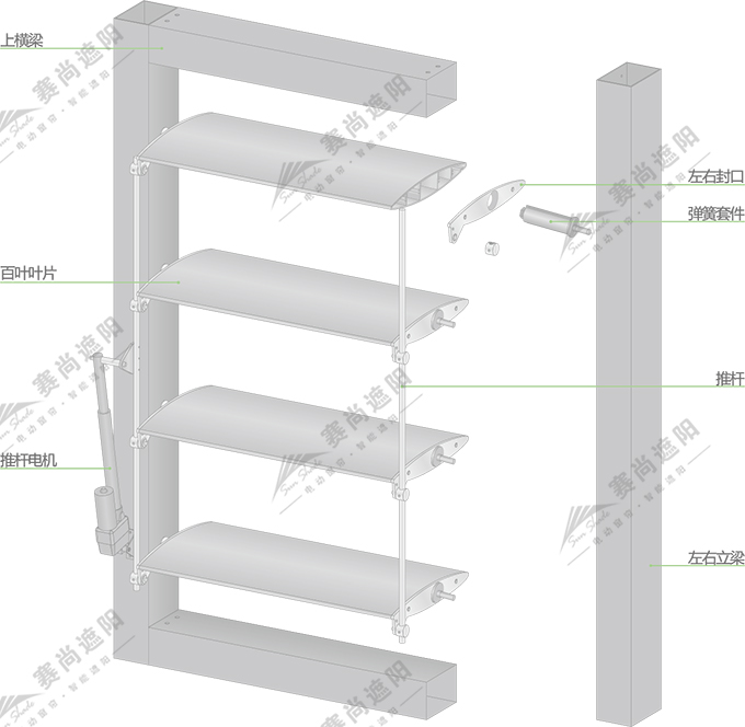 電動梭型百葉產品結構圖 電動梭型百葉產品結構圖