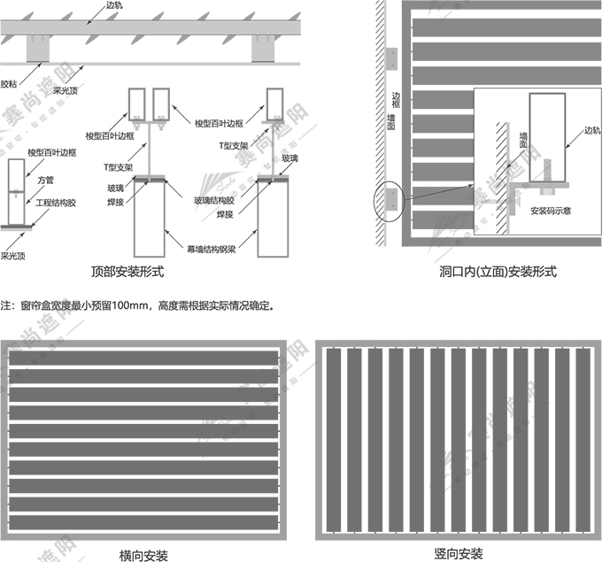 圖:梭形百葉安裝方式 圖:梭形百葉安裝方式