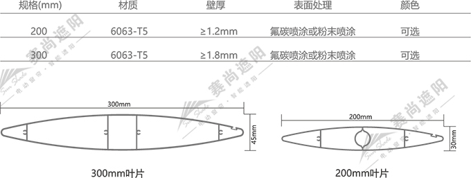 梭形百葉技術參數 梭形百葉技術參數
